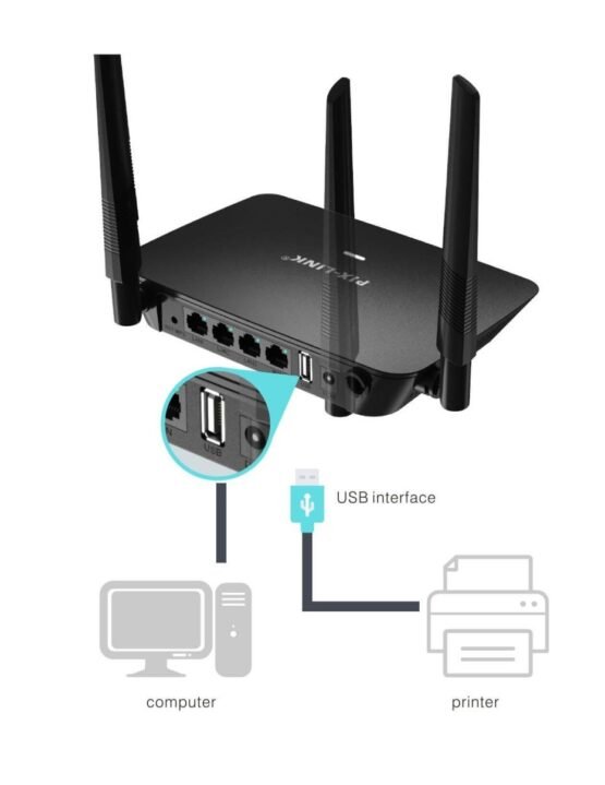 Ασύρματο Router Wifi - LV-WR37 - 812006 - Black - Image 2