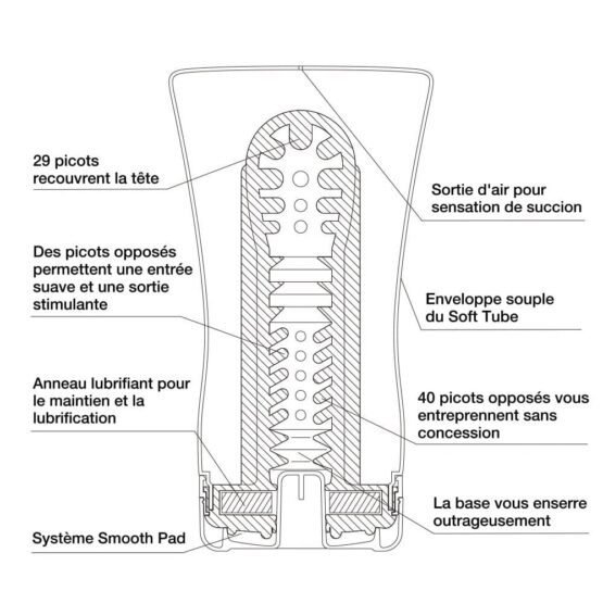 TENGA SQUEEZE TUBE CUP - Image 5