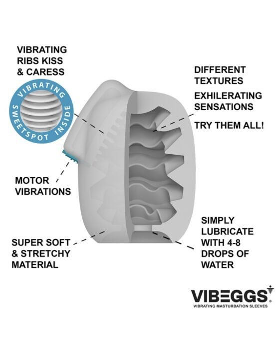 VIBEGGS - Candy Curves - Vibrating Masturbation Sleeve - White - Image 2