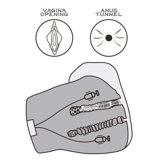 Streetgirl's Dual Motor Sensation Pulse - Image 6