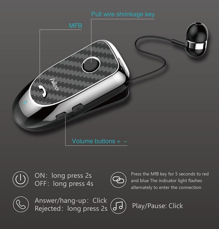 Ασύρματο ακουστικό Bluetooth - Hi60 - 420016 - Black - Image 2