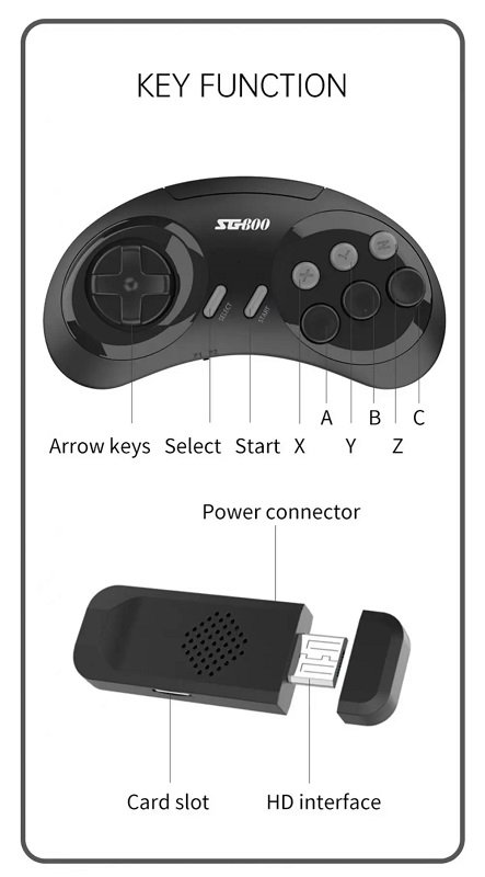Φορητή κονσόλα παιχνιδιών Stick με 2 χειριστήρια - SG800 - 887660 - Image 4