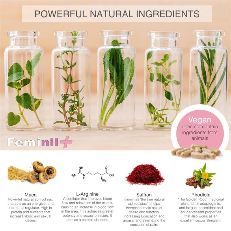 Feminil+ Capsules - Image 5