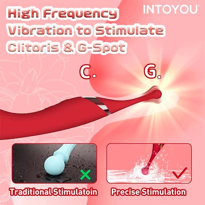 Onax Double Pulse Stimulator with Vibrating Tip USB - Image 12