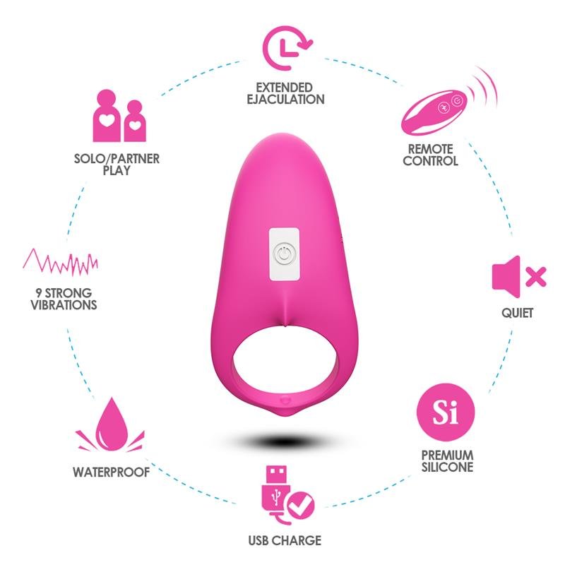 Vibrating Penis Ring - Image 4